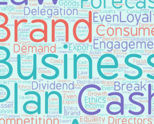 GCSE Business Studies Wednesday 12pm (age guide 14 - 16)
